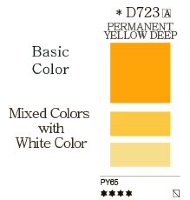 Акварель дизайнерская в тубах "Mission White", 15 мл 723 желтый темный